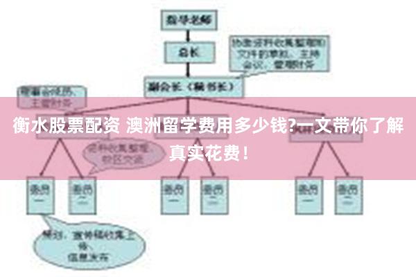 衡水股票配资 澳洲留学费用多少钱?一文带你了解真实花费！