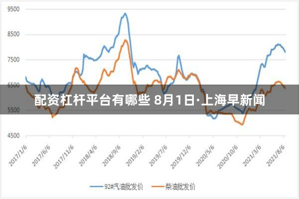 配资杠杆平台有哪些 8月1日·上海早新闻