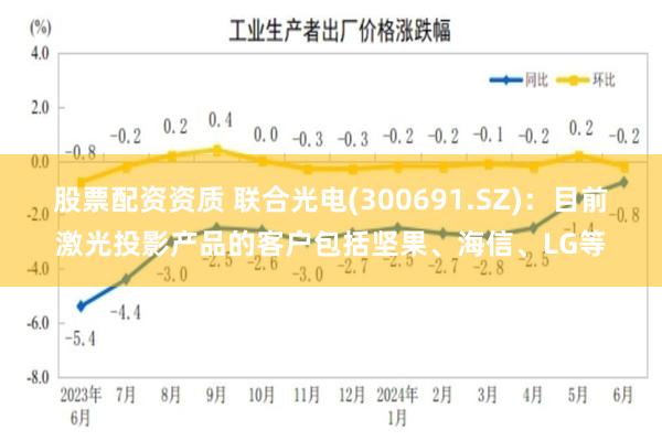 股票配资资质 联合光电(300691.SZ)：目前激光投影产品的客户包括坚果、海信、LG等