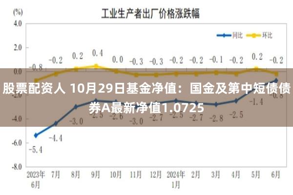 股票配资人 10月29日基金净值：国金及第中短债债券A最新净值1.0725