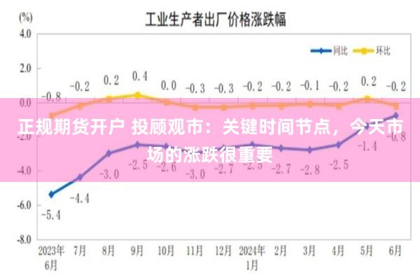 正规期货开户 投顾观市：关键时间节点，今天市场的涨跌很重要